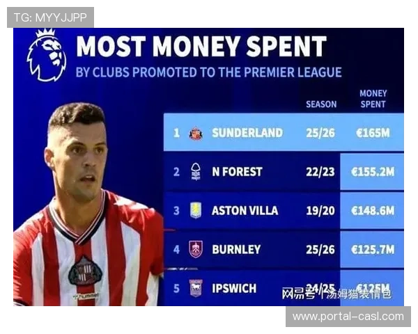 英超升班马生存报告：桑德兰青训模式成范本